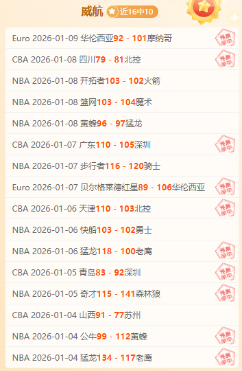 激战正酣,火箭续写连,胜传奇,欧博体育OUBO,Abg官网,OUBO,Abg欧博娱乐,欧博体育投注,欧博体育平台,欧博赛事直播,欧博体育app下载