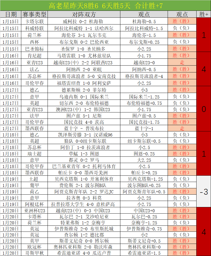 柏林赫塔惨,败拜仁,基米希助力,欧博体育OUBO,Abg官网,OUBO,Abg欧博娱乐,欧博体育投注,欧博体育平台,欧博赛事直播,欧博体育app下载