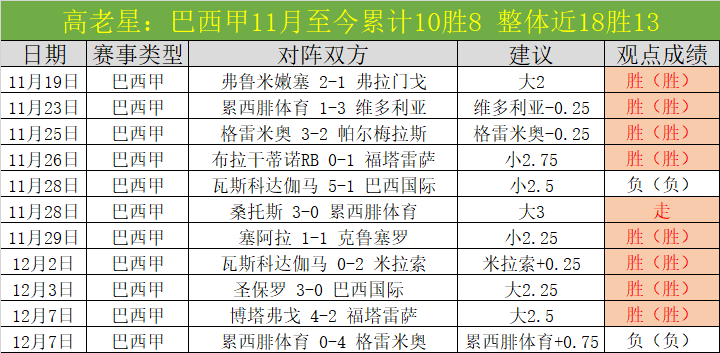 活塞击败绿,坎宁安与塔,图姆闪耀全,欧博体育OUBO,Abg官网,OUBO,Abg欧博娱乐,欧博体育投注,欧博体育平台,欧博赛事直播,欧博体育app下载