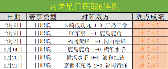 中超第,轮焦点战,国安与成都,欧博体育OUBO,Abg官网,OUBO,Abg欧博娱乐,欧博体育投注,欧博体育平台,欧博赛事直播,欧博体育app下载