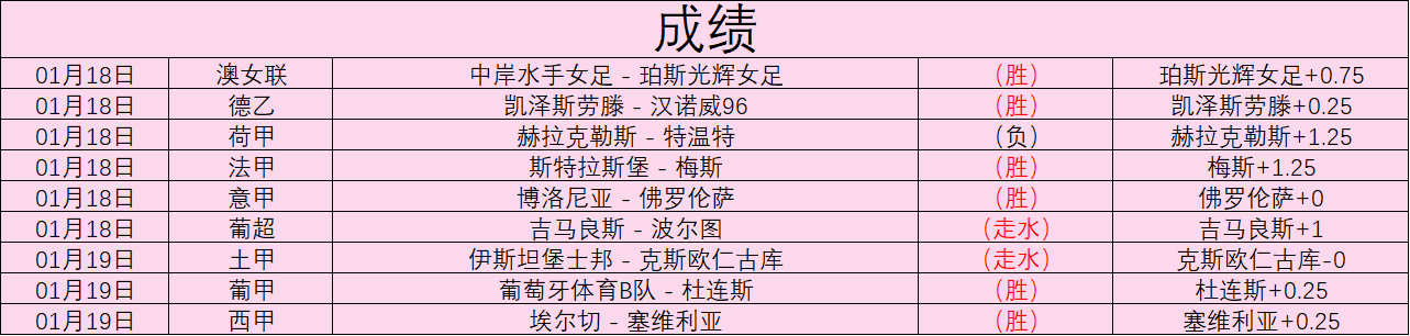 苏亚雷斯五,大经典进球,回顾,欧博体育OUBO,Abg官网,OUBO,Abg欧博娱乐,欧博体育投注,欧博体育平台,欧博赛事直播,欧博体育app下载