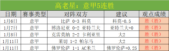 門興官方宣,布免去法爾,克主教練職,欧博体育OUBO,Abg官网,OUBO,Abg欧博娱乐,欧博体育投注,欧博体育平台,欧博赛事直播,欧博体育app下载
