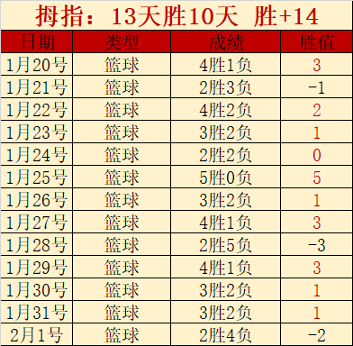 英超下赛季,或面临,队齐聚欧冠,欧博体育OUBO,Abg官网,OUBO,Abg欧博娱乐,欧博体育投注,欧博体育平台,欧博赛事直播,欧博体育app下载