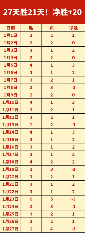 朱锦尔,后国际象棋,新星在奥赛,欧博体育OUBO,Abg官网,OUBO,Abg欧博娱乐,欧博体育投注,欧博体育平台,欧博赛事直播,欧博体育app下载