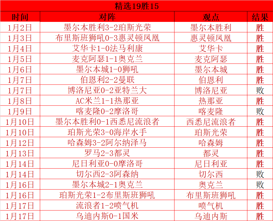 埃弗拉谈阿,森纳,玩笑话下的,欧博体育OUBO,Abg官网,OUBO,Abg欧博娱乐,欧博体育投注,欧博体育平台,欧博赛事直播,欧博体育app下载