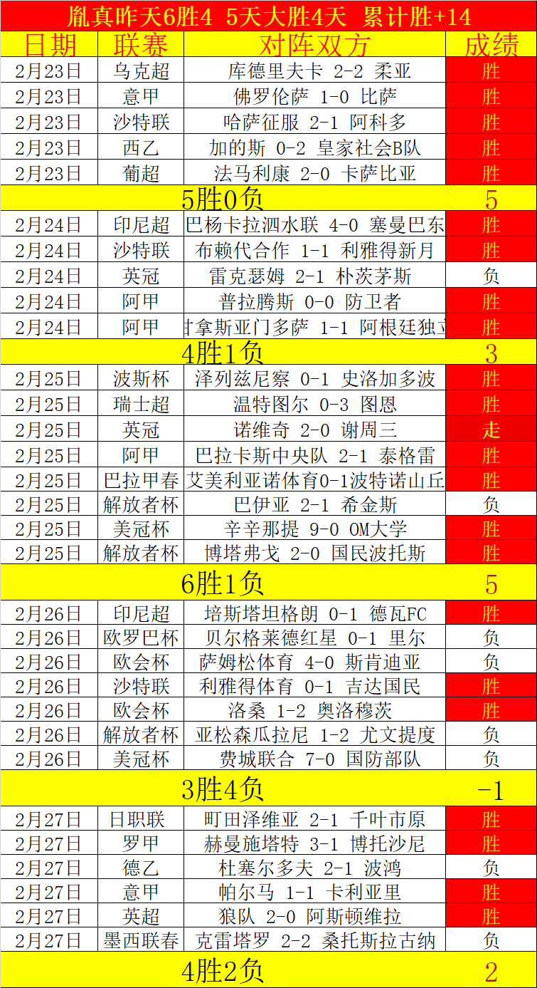 杰西卡兰格,回归美恐第,女巫集会新,欧博体育OUBO,Abg官网,OUBO,Abg欧博娱乐,欧博体育投注,欧博体育平台,欧博赛事直播,欧博体育app下载
