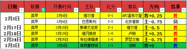 中国体育财,经资讯,无线播报频,欧博体育OUBO,Abg官网,OUBO,Abg欧博娱乐,欧博体育投注,欧博体育平台,欧博赛事直播,欧博体育app下载