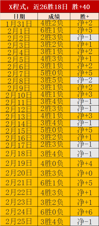 自由杯焦点,科林蒂安,佩纳罗尔期,欧博体育OUBO,Abg官网,OUBO,Abg欧博娱乐,欧博体育投注,欧博体育平台,欧博赛事直播,欧博体育app下载