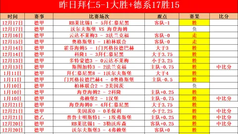 武汉三镇荣耀再续，连夺三冠，续写恒大传奇！