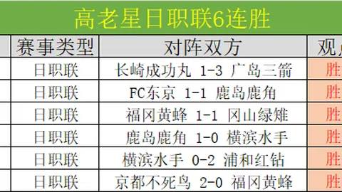 中超第3轮焦点战：国安与成都蓉城战成1-1平局，僵持至终场