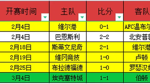 中国体育财经资讯，无线播报频道