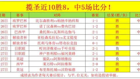 丁文一与平史密斯同杆63杆，约堡公开赛并肩领先